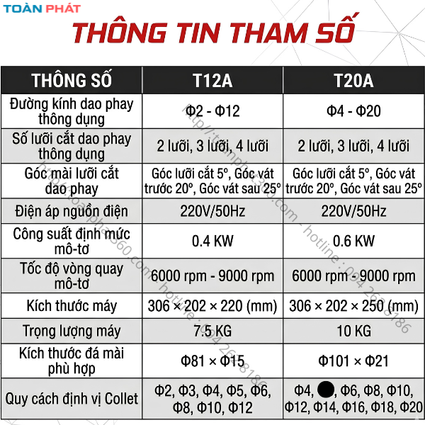 Máy Mài Dao Phay D2-D12 Cao Cấp - Ảnh 2