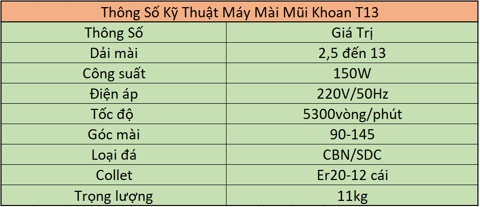 Máy mài mũi khoan D2.5-D13 - Ảnh 6